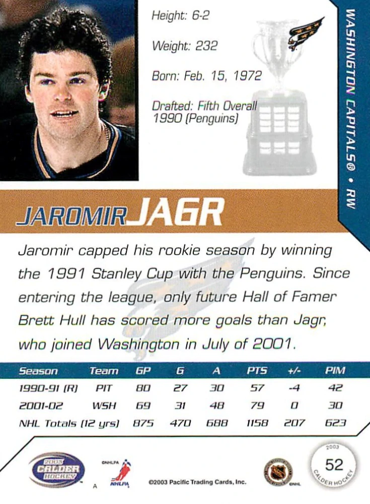 2002-03 Pacific Calder - Jaromír Jágr #52