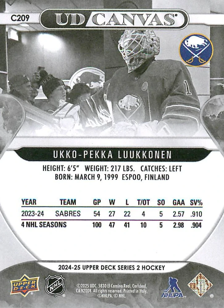 2024-25 UD Series 2 - Ukko-Pekka Luukkonen - Canvas Black & White #C209