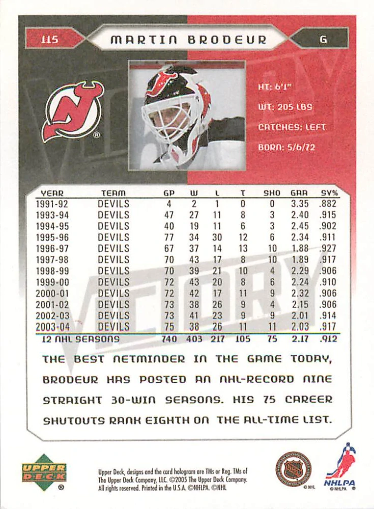 2005-06 UD Victory - Martin Brodeur #115