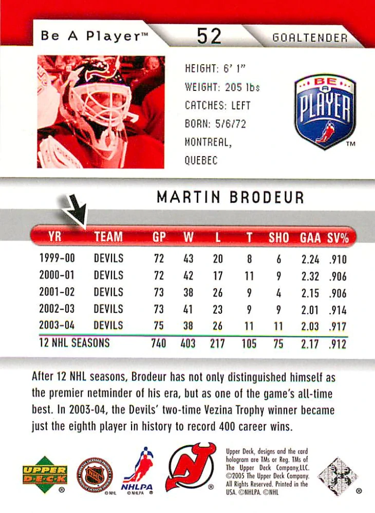 2005-06 UD Be A Player - Martin Brodeur #52