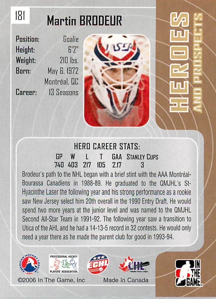 2005-06 ITG Heroes and Prospects - Martin Brodeur #181