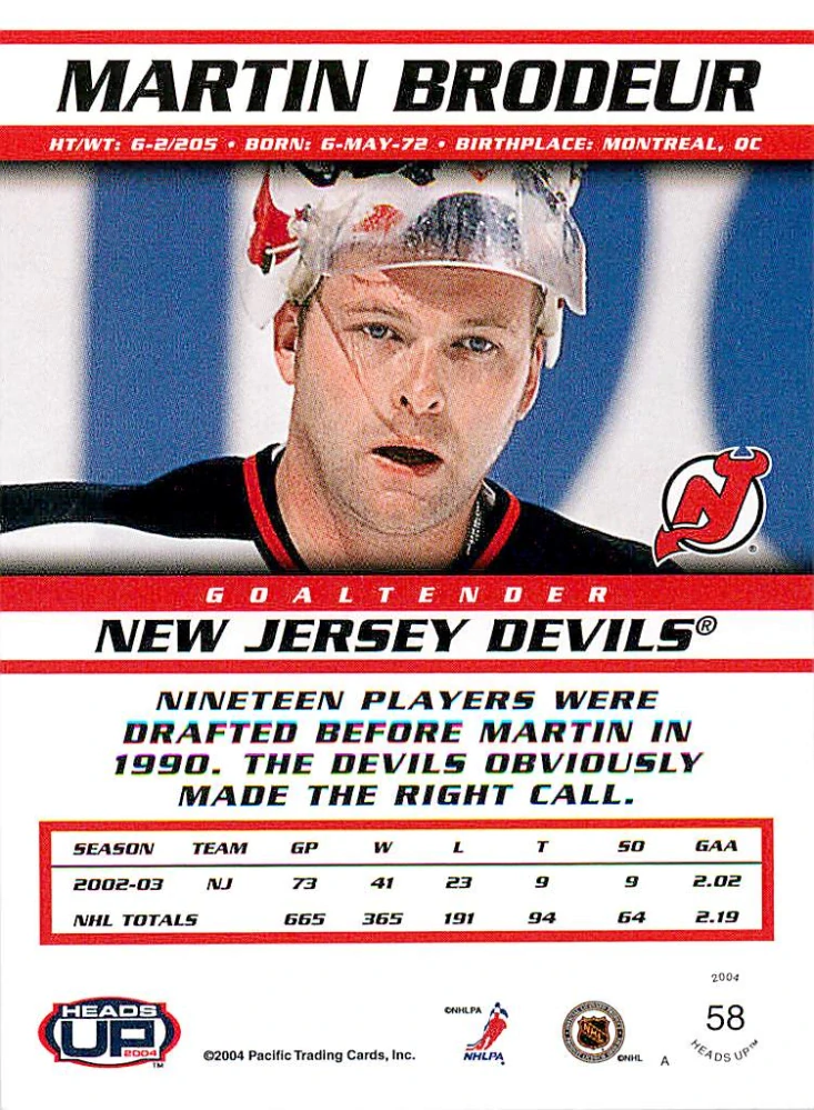 2003-04 Pacific Heads Up - Martin Brodeur #58