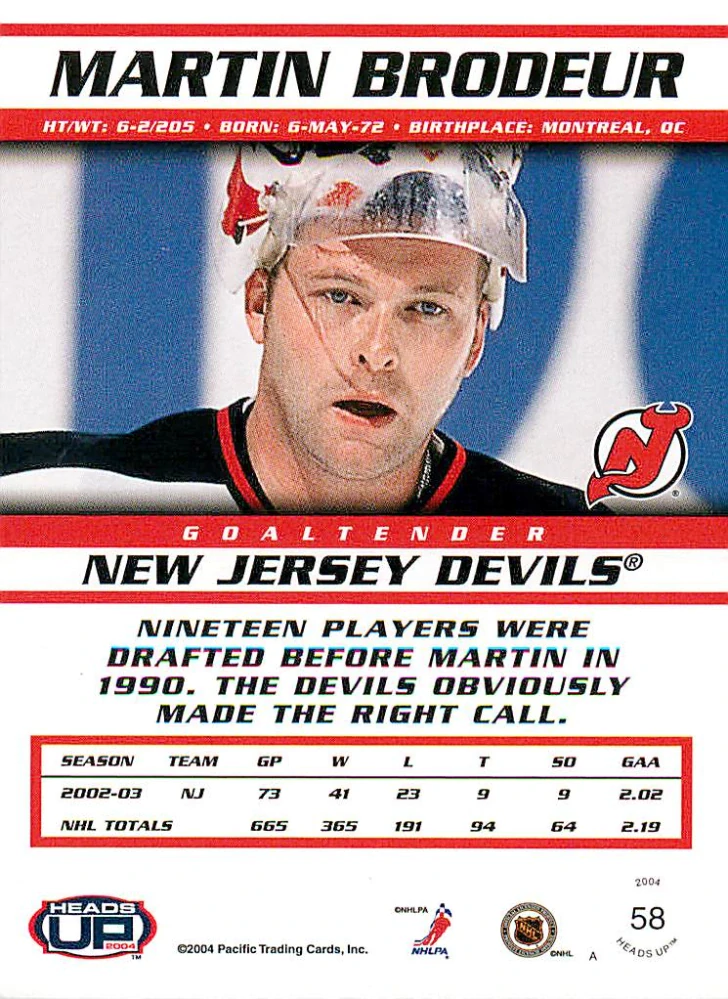 2003-04 Pacific Heads Up - Martin Brodeur - Retail LTD #58