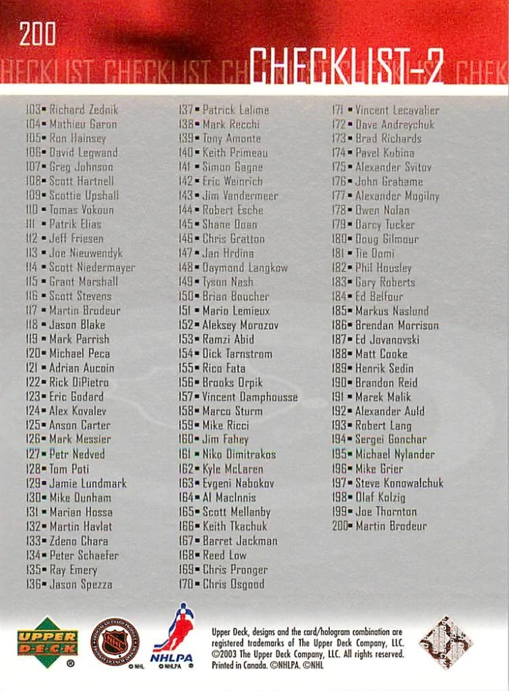 2003-04 UD Series 1 - Martin Brodeur - Checklist #200