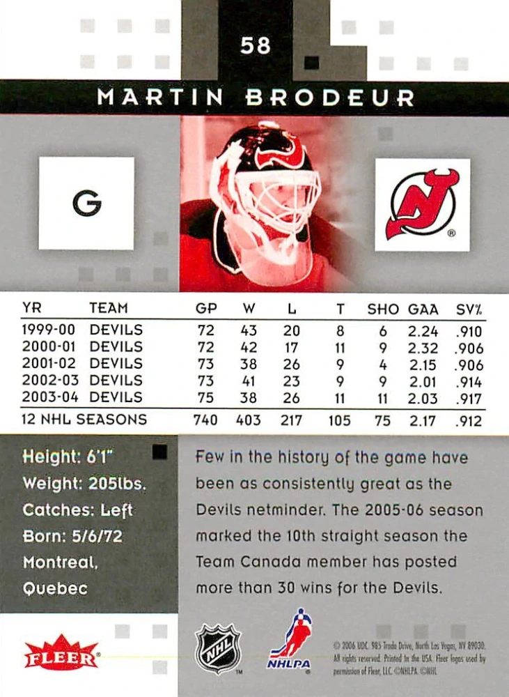2005-06 Fleer Hot Prospects - Martin Brodeur #58