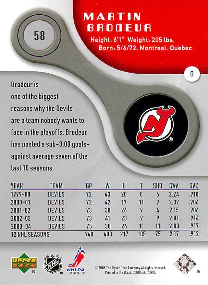 2005-06 UD SP Game Used - Martin Brodeur #58