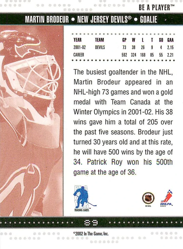 2002-03 ITG BaP Memorabilia - Martin Brodeur #89
