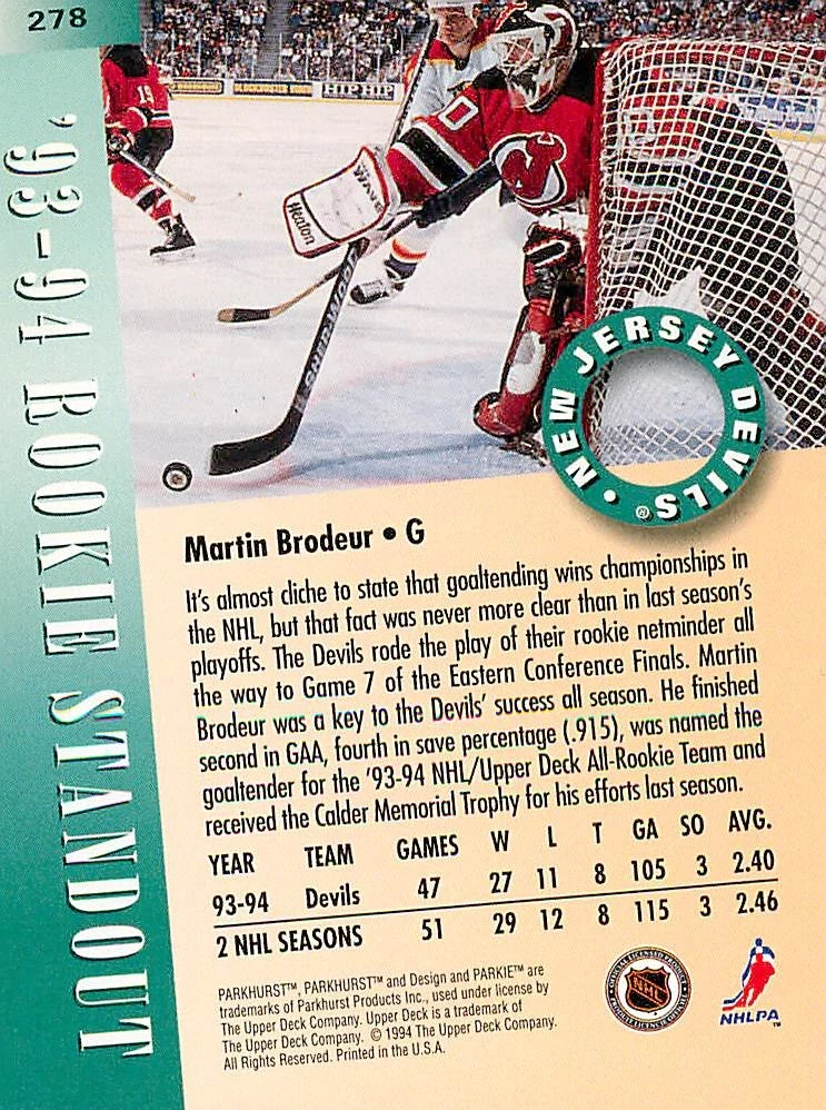 1994-95 Parkhurst - Martin Brodeur - 93-94 Rookie Standout #278