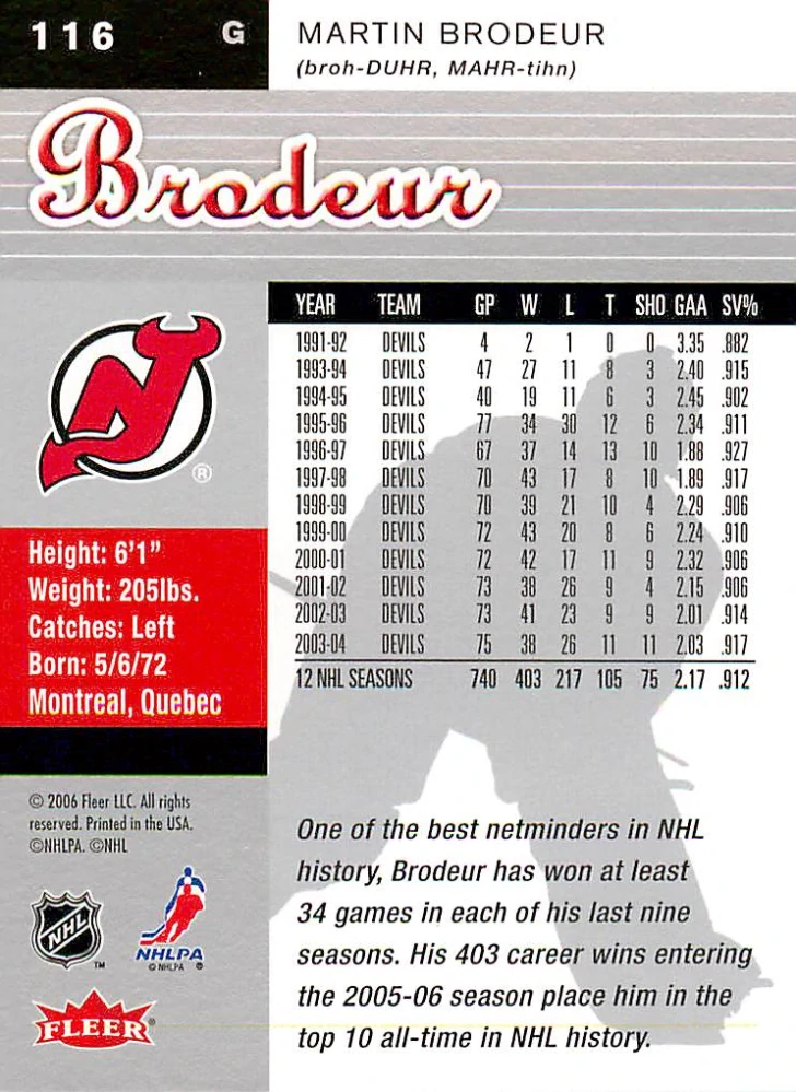 2005-06 Fleer Ultra - Martin Brodeur #116