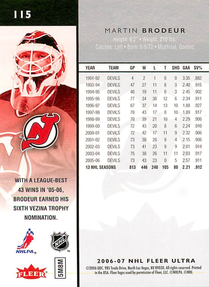 2006-07 Fleer Ultra - Martin Brodeur #115