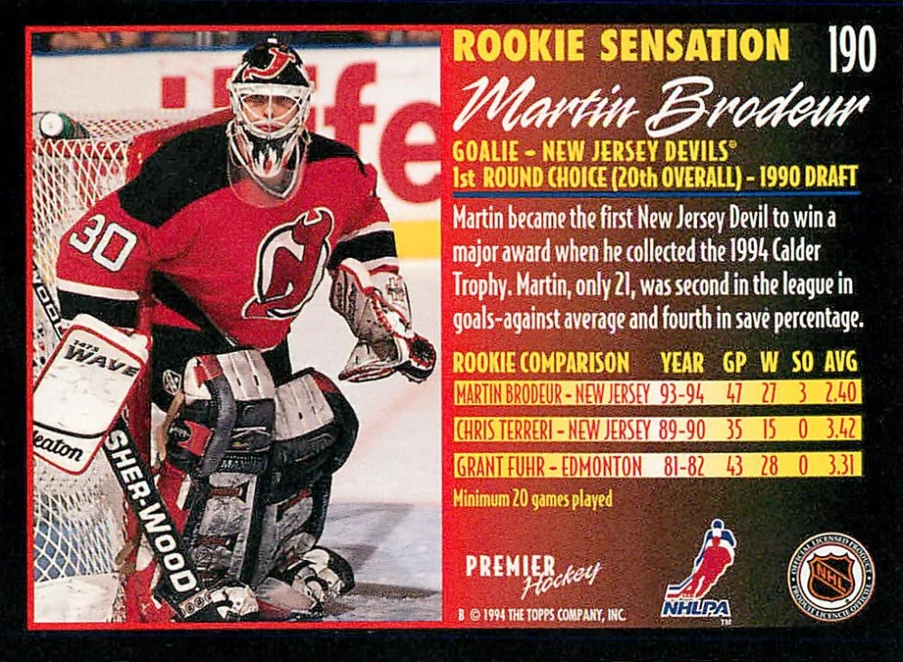 1994-95 Topps Premier - Martin Brodeur - Rookie Sensations #190