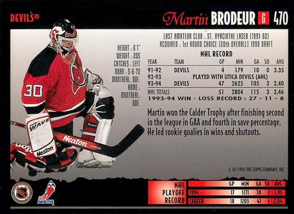 1994-95 Topps Premier - Martin Brodeur #470