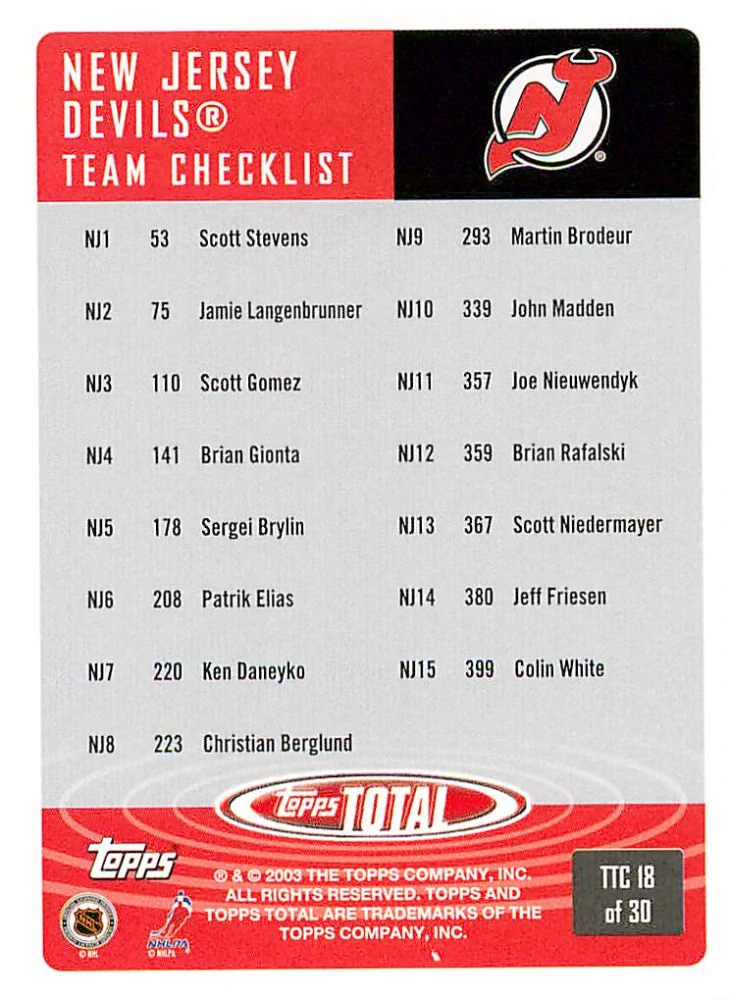 2002-03 Topps Total - Martin Brodeur - Checklist #18
