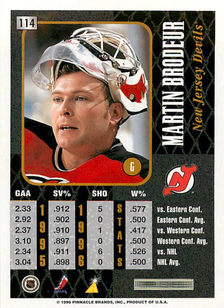 1996-97 Pinnacle Summit - Martin Brodeur #114