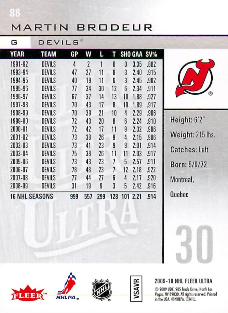 2009-10 Fleer Ultra - Martin Brodeur #88