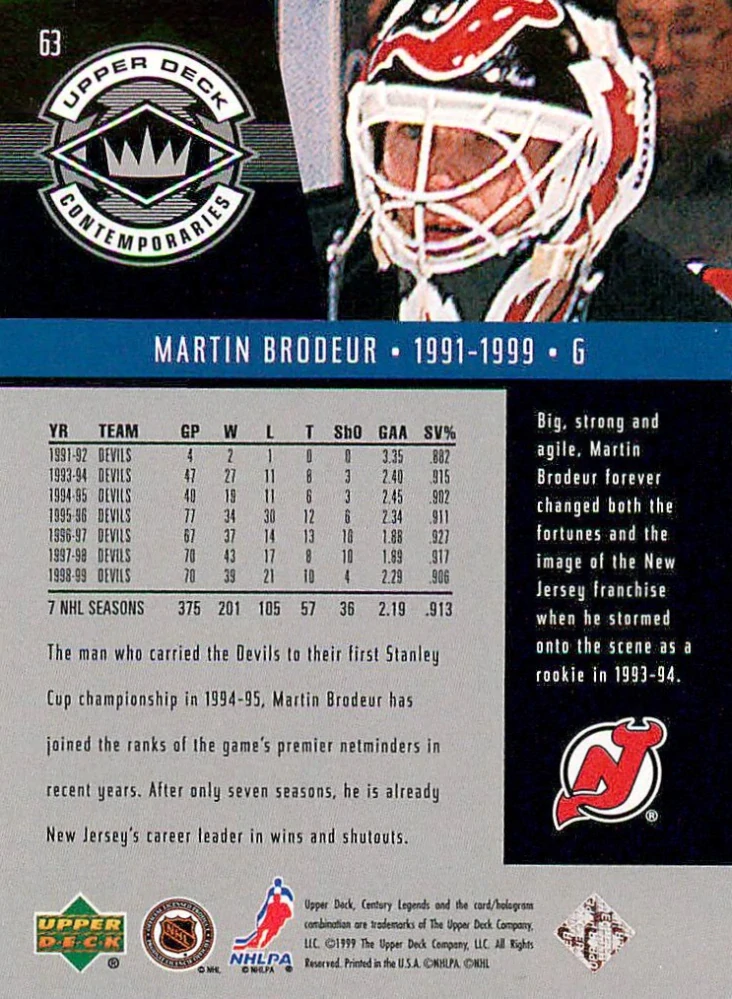 1999-00 UD Century Legends - Martin Brodeur #63