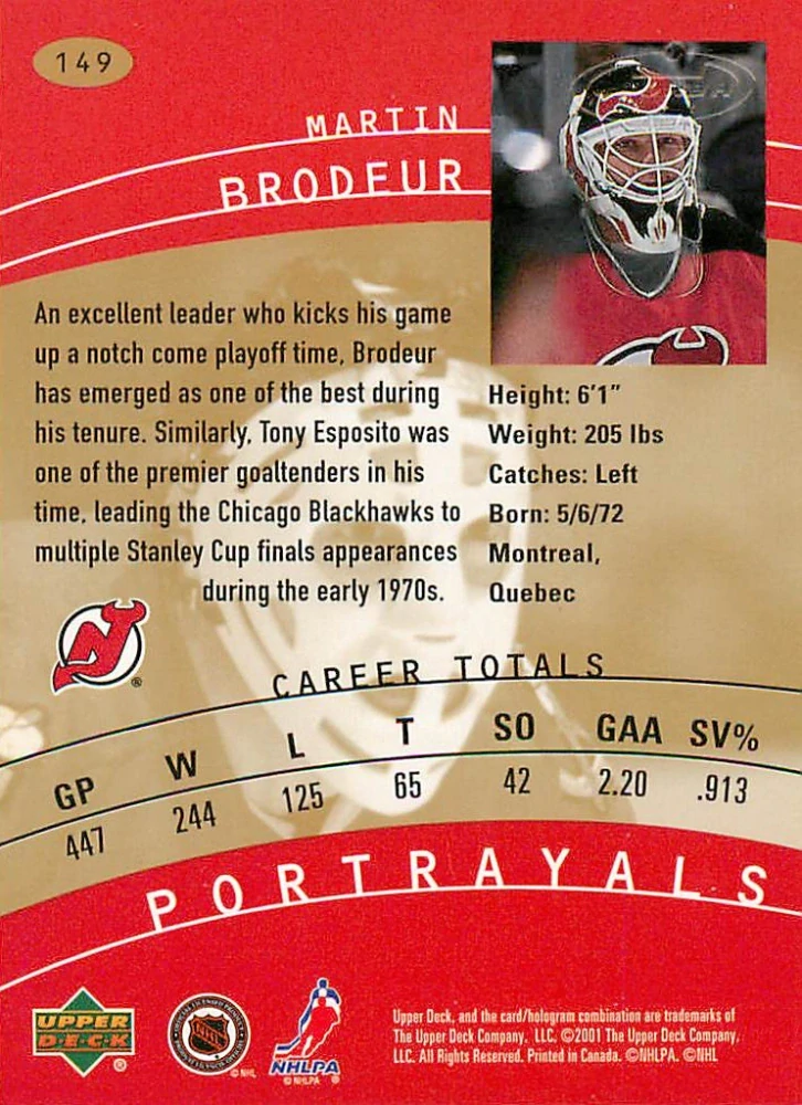 2000-01 UD Heroes - Martin Brodeur - Portrayals #149