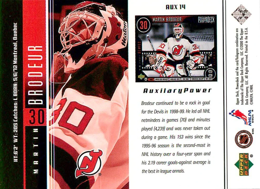 1999-00 UD Powerdeck - Martin Brodeur - Auxilary Power #AUX 14