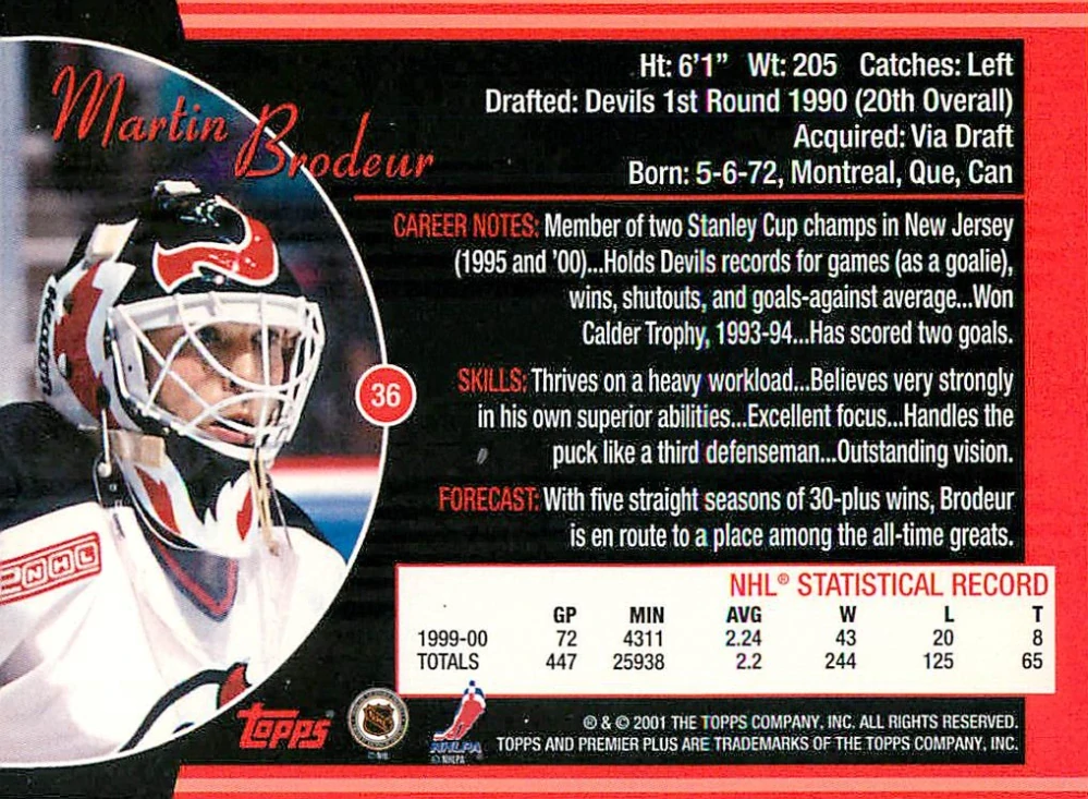 2000-01 Topps Premier Plus - Martin Brodeur #36