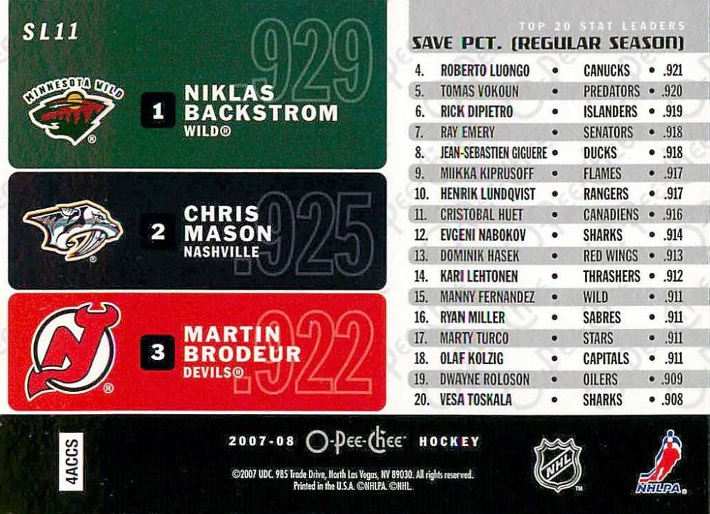 2007-08 UD O-Pee-Chee - Martin Brodeur, Niklas Backstrom, Chris Mason - Stat Leaderes #SL11