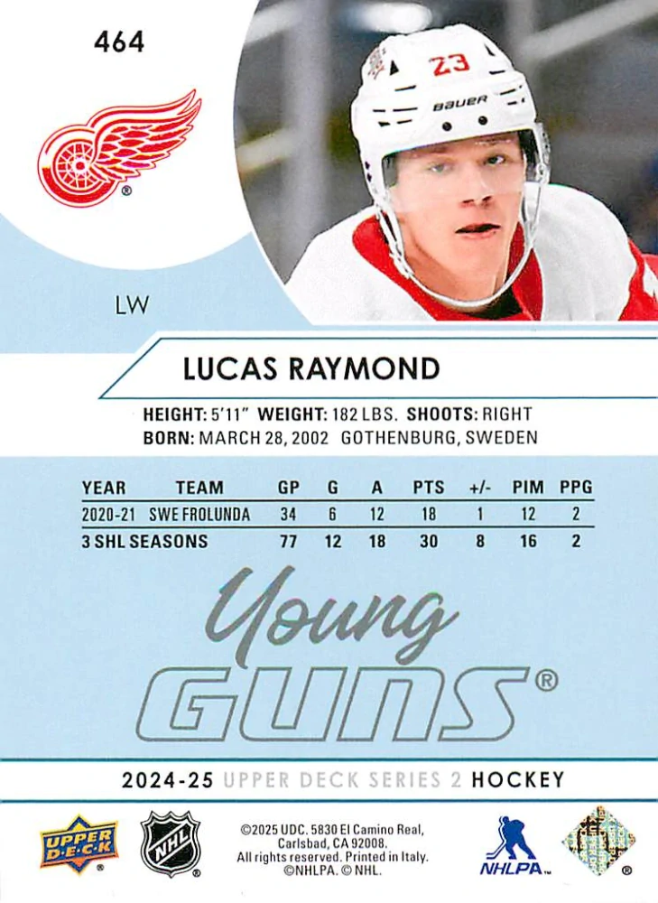2024-25 UD Series 2 - Lucas Raymond - Young Guns Renewed #464