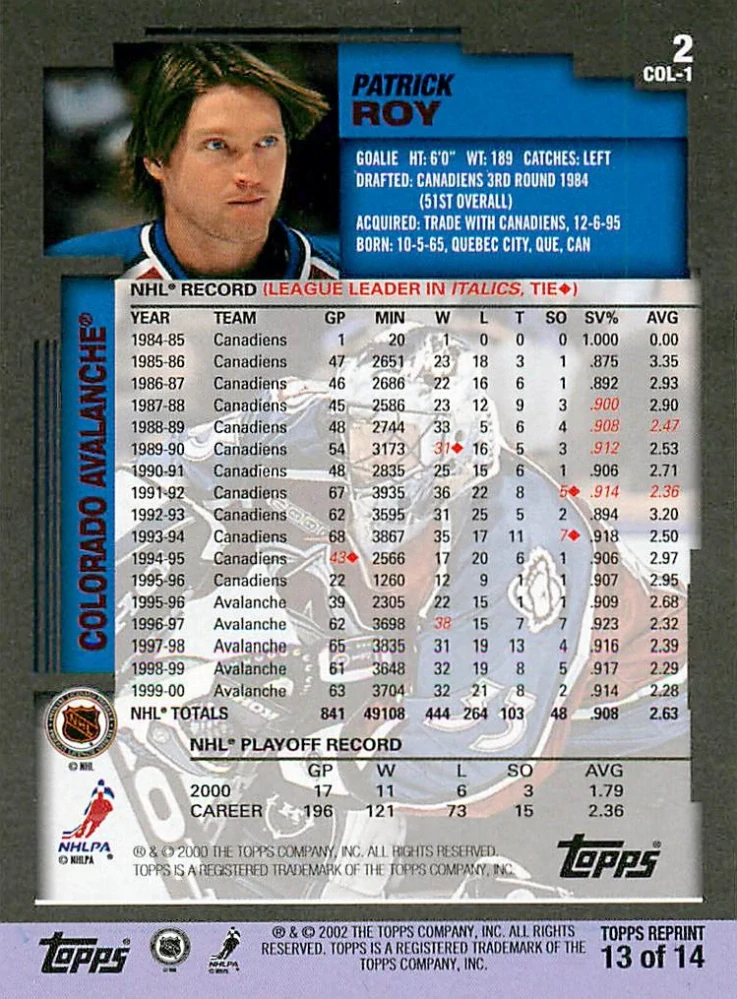 2002-03 Topps - Patrick Roy - Reprints #13
