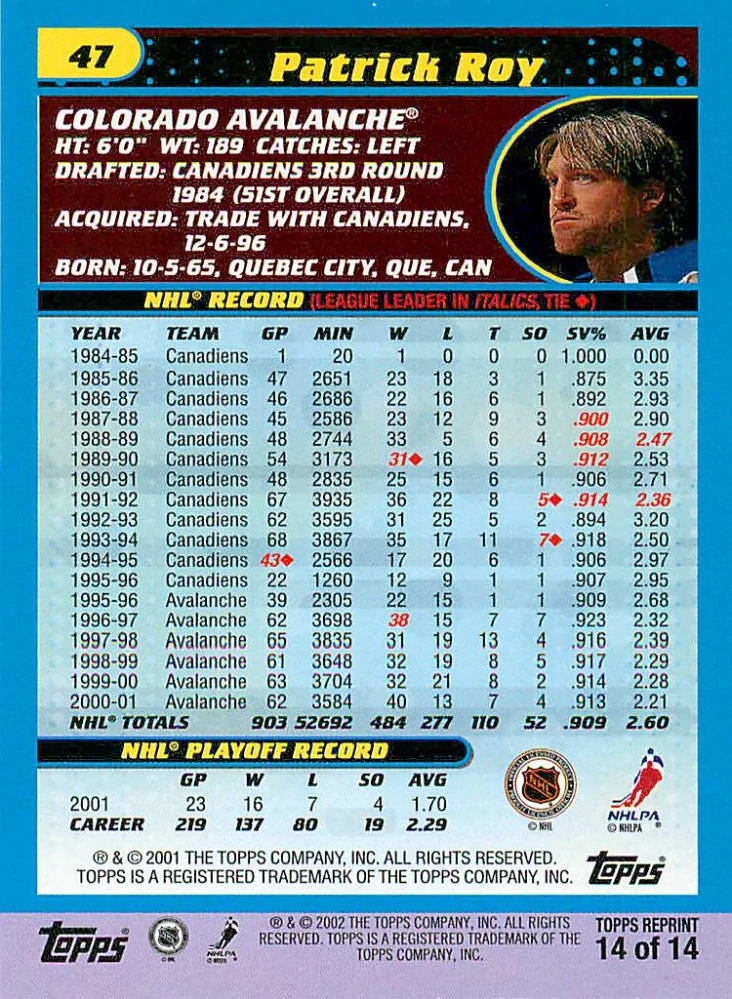 2002-03 Topps - Patrick Roy - Reprints #14