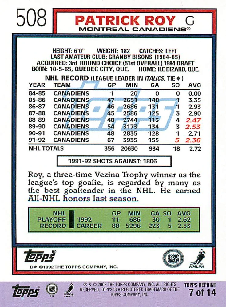 2002-03 Topps - Patrick Roy - Reprints #7