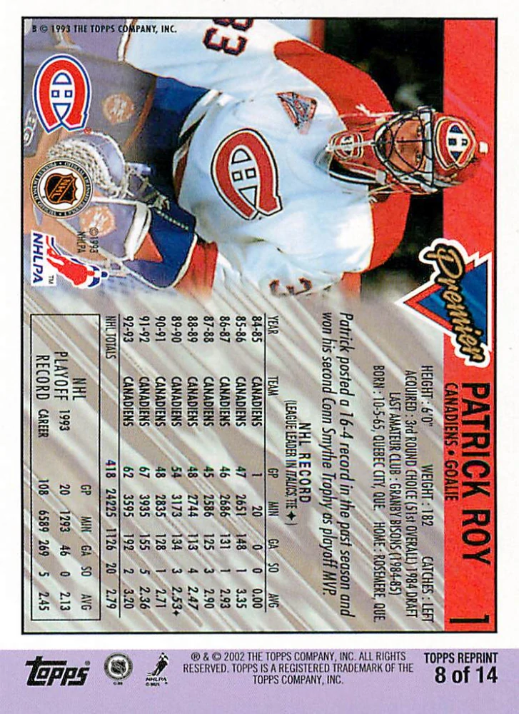2002-03 Topps - Patrick Roy - Reprints #8