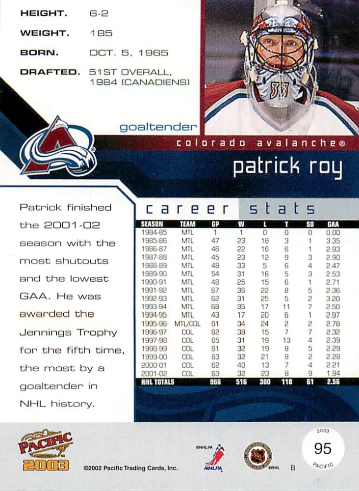 2002-03 Pacific - Patrick Roy - Red #95