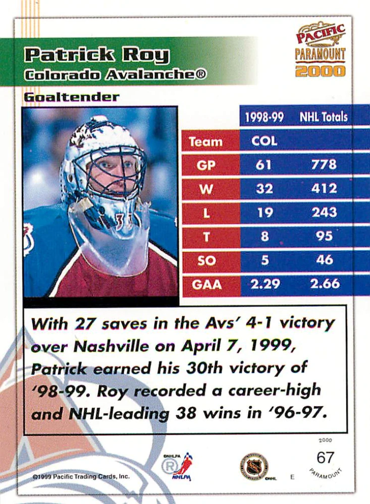 1999-00 Pacific Paramount - Patrick Roy - Red #67