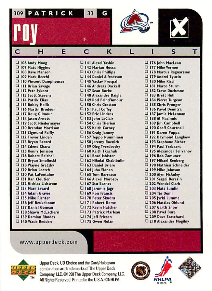 1998-99 UD Choice - Patrick Roy - Checklist - Choice Reserve #309
