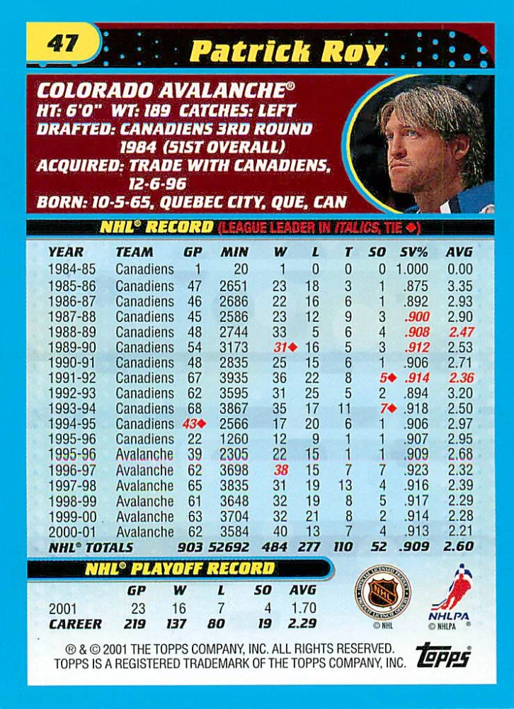 2001-02 Topps - Patrick Roy #47