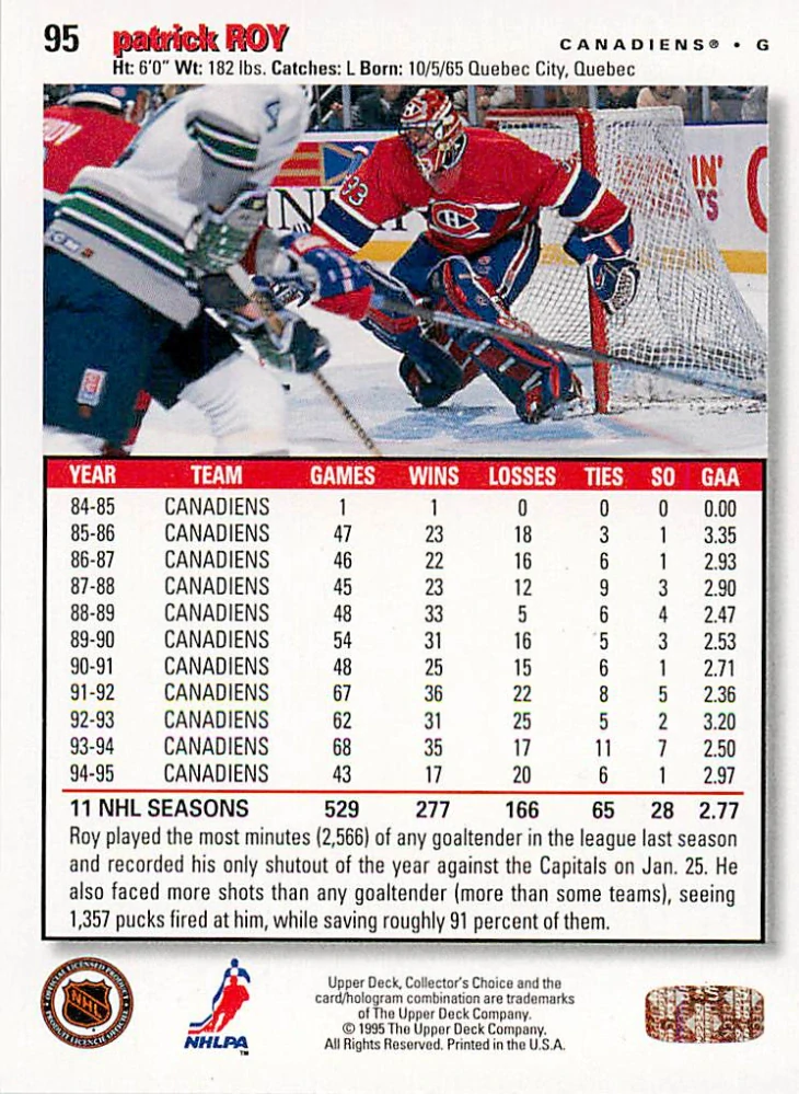1995-96 UD Collector's Choice - Patrick Roy - Players Club #95