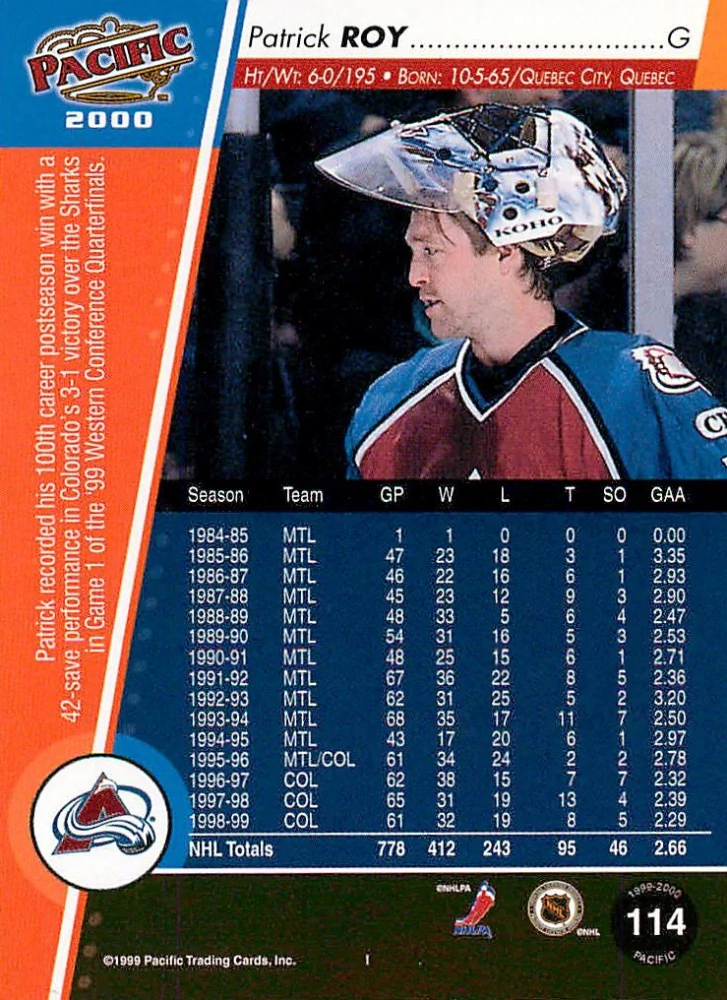 1999-00 Pacific - Patrick Roy - Red #114