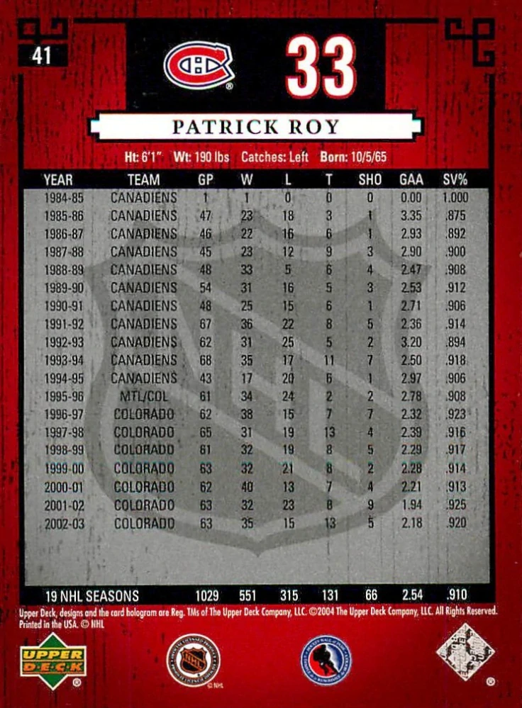 2004-05 UD Legends Classic - Patrick Roy #41