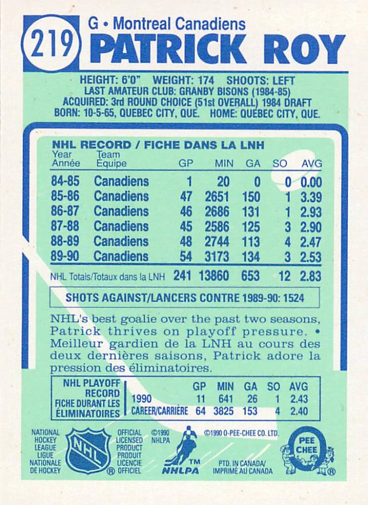 1990-91 O-Pee-Chee - Patrick Roy #219