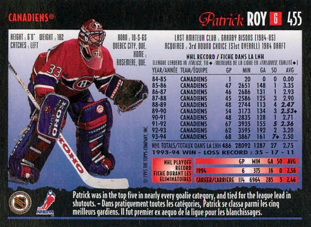 1994-95 O-Pee-Chee Premier - Patrick Roy #455