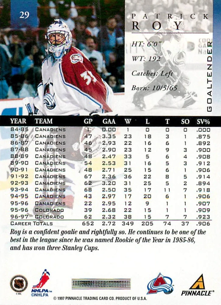 1997-98 Pinnacle - Patrick Roy #29
