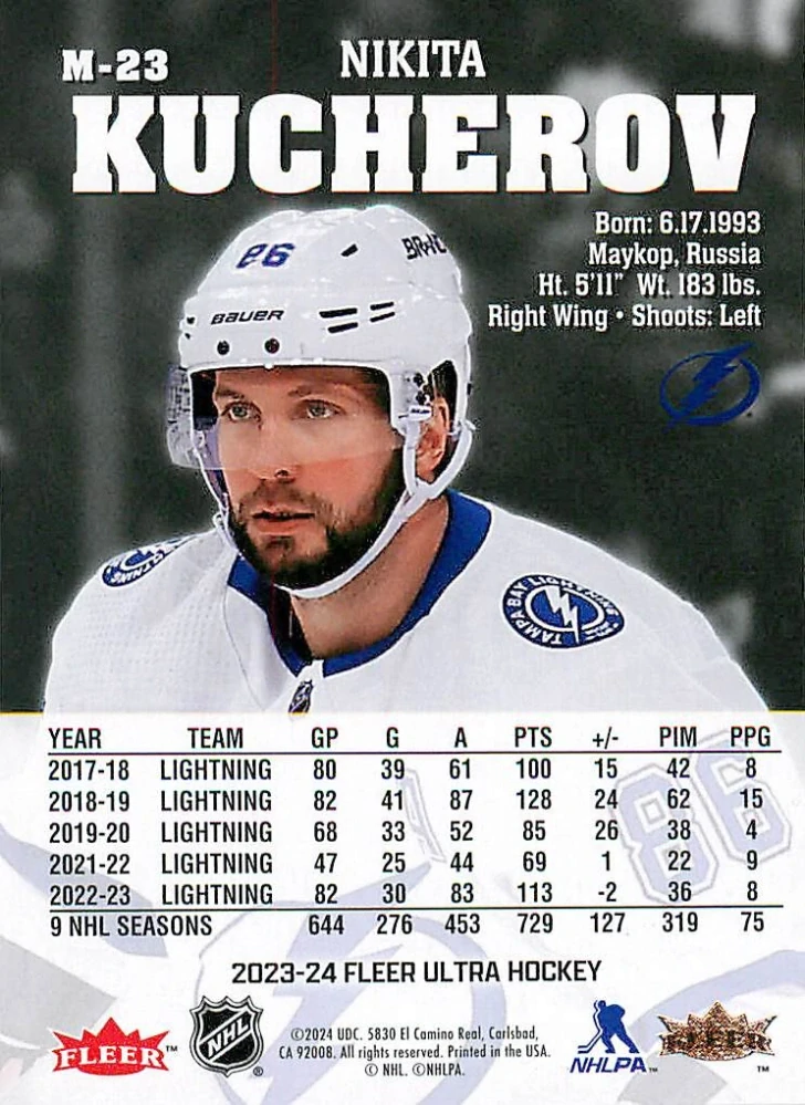2023-24 UD Fleer Ultra - Nikita Kucherov - Medallions #M-23