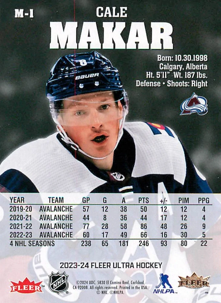 2023-24 UD Fleer Ultra - Cale Makar - Medallions #M-1