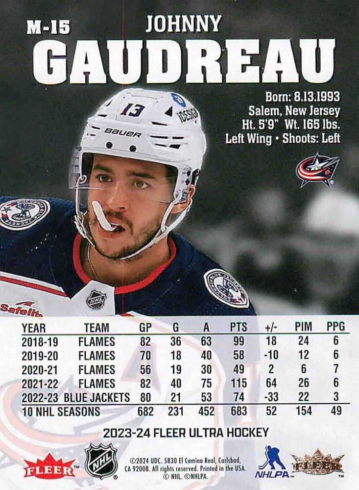 2023-24 UD Fleer Ultra - Johnny Gaudreau - Medallions #M-15