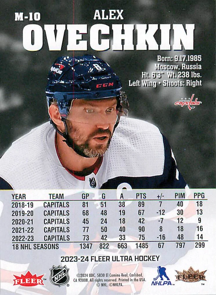 2023-24 UD Fleer Ultra - Alex Ovechkin - Medallions #M-10