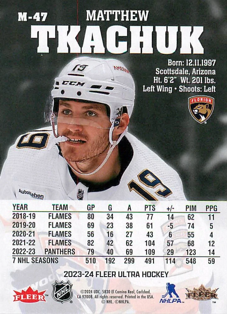 2023-24 UD Fleer Ultra - Matthew Tkachuk - Medallions #M-47