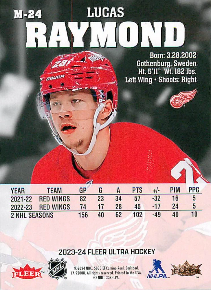 2023-24 UD Fleer Ultra - Lucas Raymond - Medallions #M-24