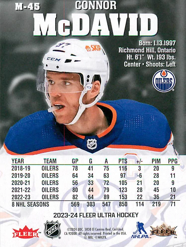 2023-24 UD Fleer Ultra - Connor McDavid - Medallions #M-45