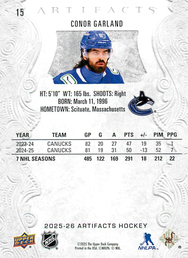 2025-26 UD Artifacts - Conor Garland #15