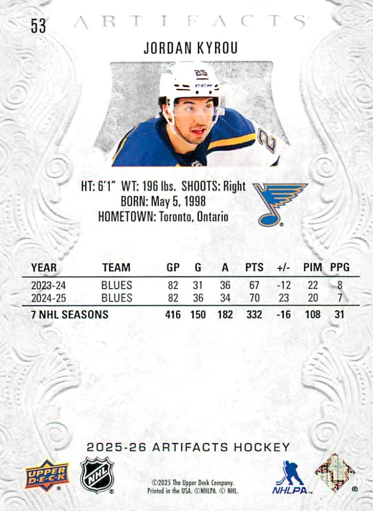 2025-26 UD Artifacts - Jordan Kyrou #53