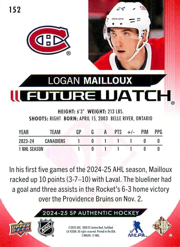 2024-25 UD SP Authentic - Logan Mailloux - Future Watch Limited Red #152