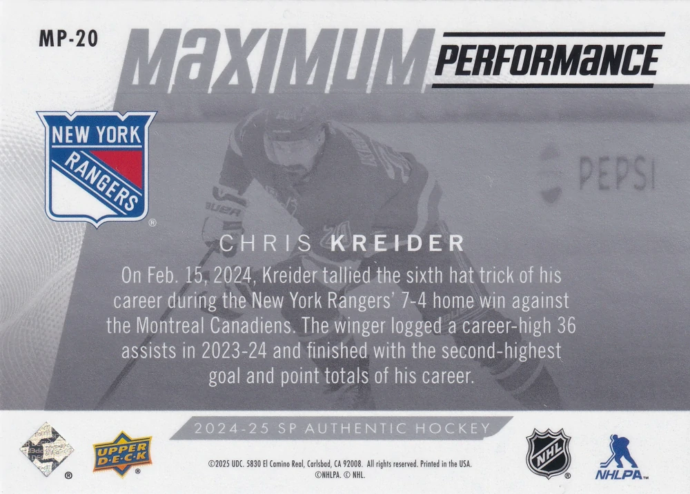 2024-25 UD SP Authentic - Chris Kreider - Maximum Performance #MP-20